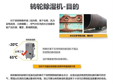 除湿机生产厂家：除湿机 需要品牌 文化吗？