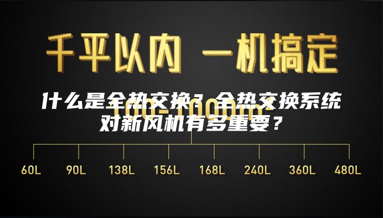 什么是全热交换？全热交换系统对新风机有多重要？