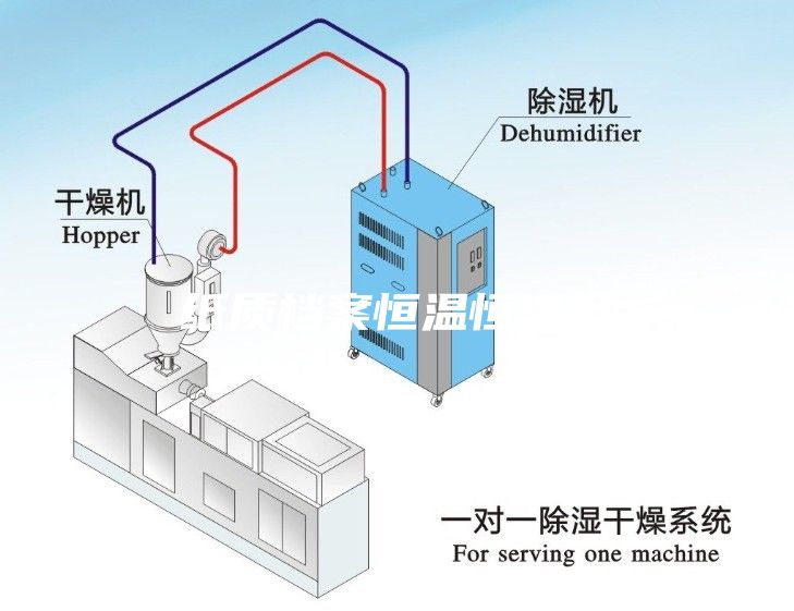 纸质档案恒温恒湿柜