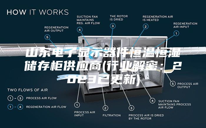 山东电子显示器件恒温恒湿储存柜供应商(行业解密：2023已更新)