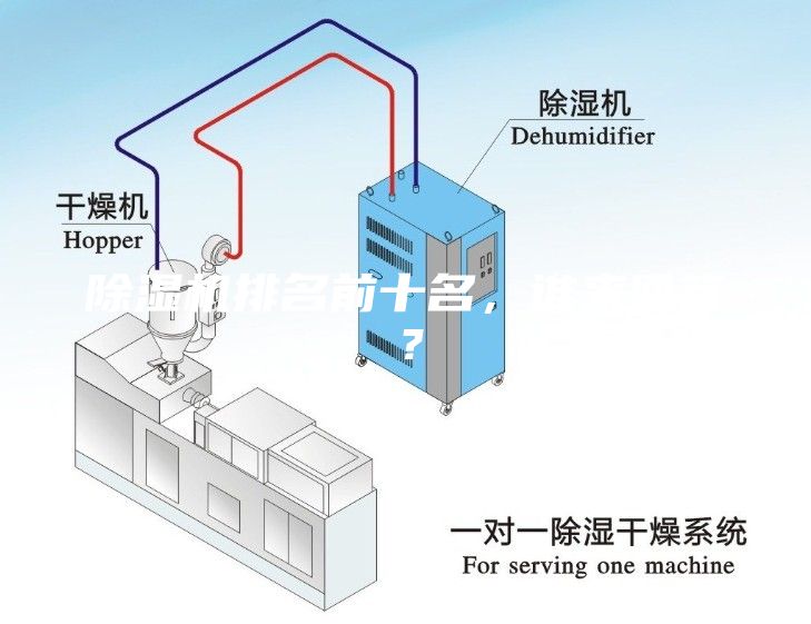 除湿机排名前十名，谁来回答？