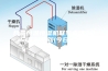 合肥恒温恒湿机联系电话2023实时更新(今日／咨询)