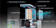 家里安装了新风系统，更应该关注这8个问题！