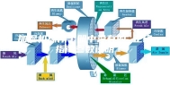 加湿机操作手册中没有的 正确指南参数说明