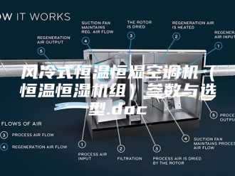 常见问题风冷式恒温恒湿空调机（恒温恒湿机组）参数与选型.doc