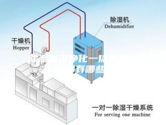 企业新闻除湿加湿净化一体机的功能都有哪些？