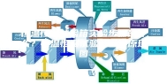 恒温恒湿试验箱实验步骤是什么？恒温恒湿试验箱工作原理图