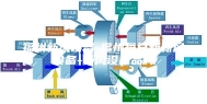 福州新风设备-福州每日新新风设备-新风设备品牌