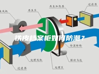 知识百科铁皮档案柜如何防潮？