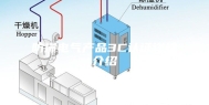 防爆电气产品3C认证详情介绍