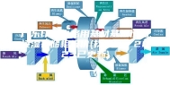 广东印刷电路用基材基板恒温恒湿存储柜报价(找信息：2023已更新)