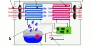 除湿机的工作原理