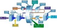 风冷调温除湿机的常识汇总—除湿机的工作原理及特点