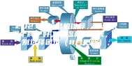 2023年除湿机推荐，除湿机哪个牌子好，除湿机多少钱，告别选择困难（8月更新）；