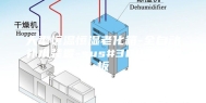 大型恒温恒湿老化箱-全自动补水装置-sus#304不锈钢板