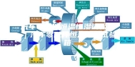 汽车零部件恒温恒湿试验房｜汽车零配件恒温恒湿试验箱