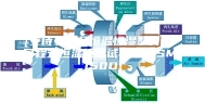 [安诗曼新品恒温恒湿系列]  可程式恒温恒湿试验箱(ASM-150D)